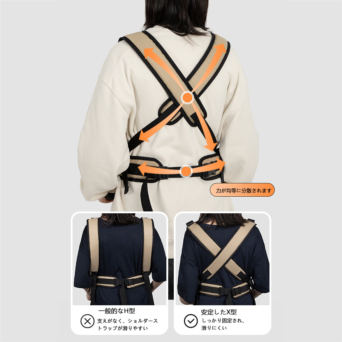 前抱きタイプ ペット用キャリーバックパック|猫・小型犬対応