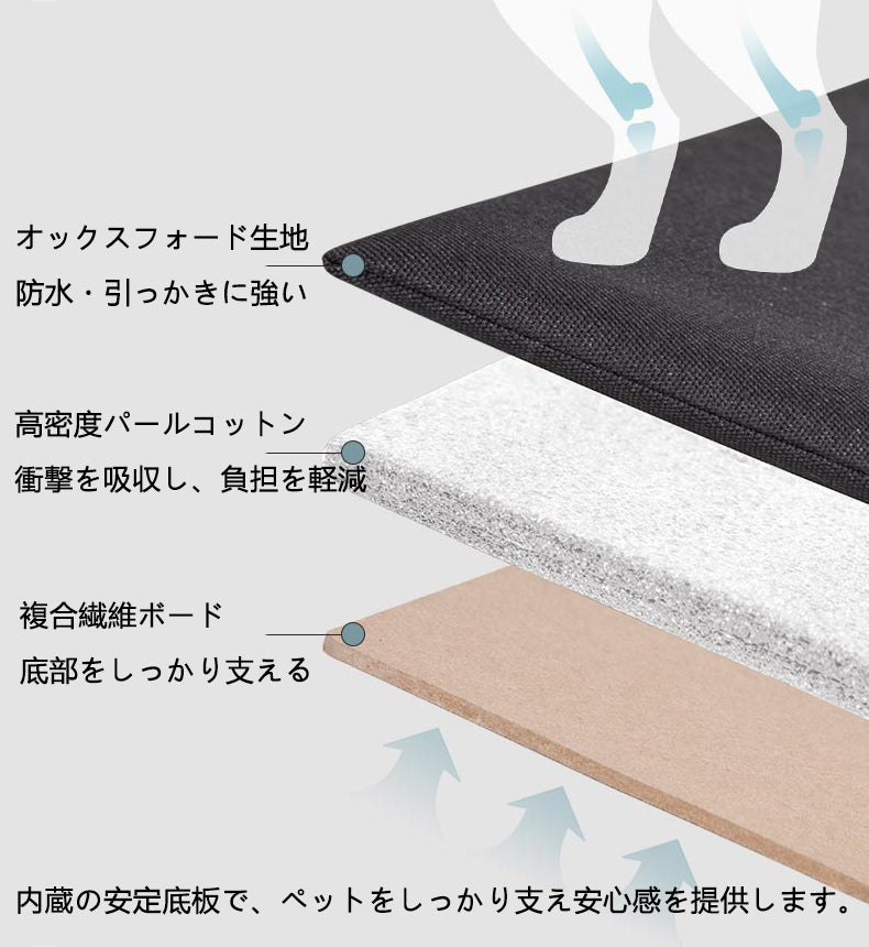 前後2WAY ペットキャリーバックパック|猫・小型犬対応 大容量