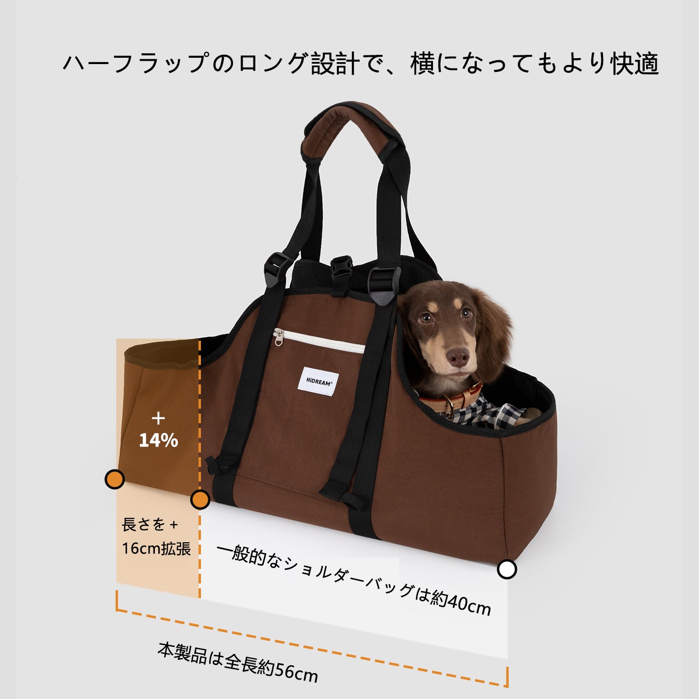 犬用ポータブルキャリーバッグ|体幹サポート設計・3WAY仕様