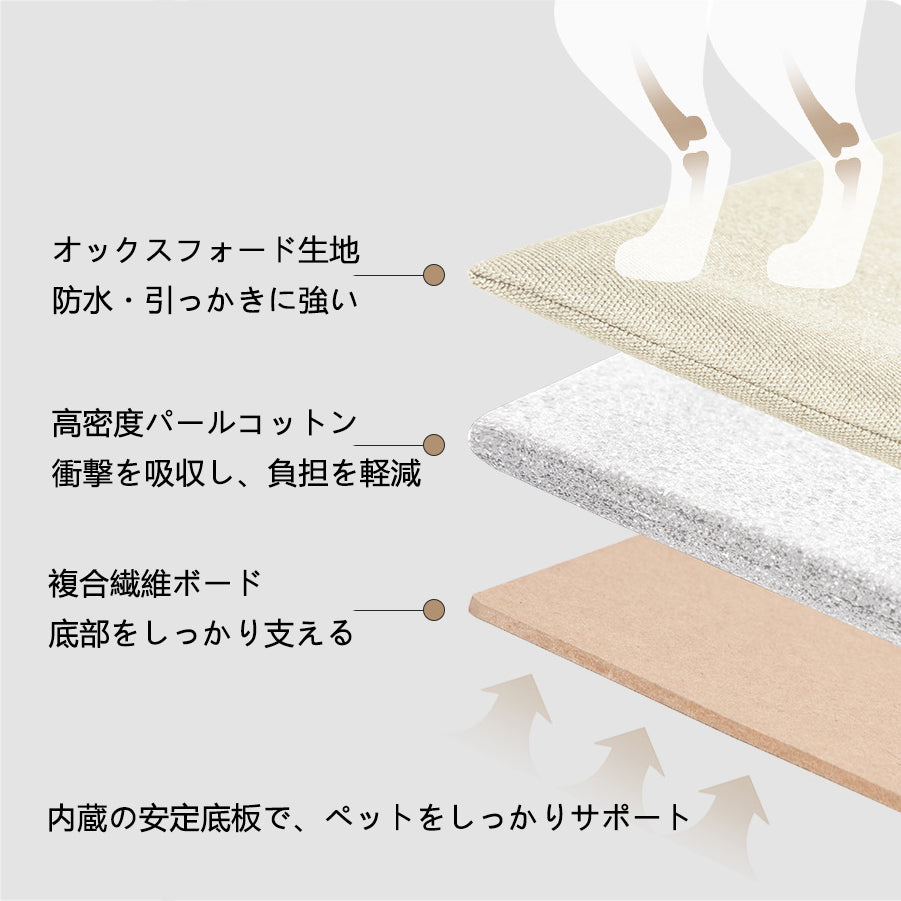 軽量フロントペットキャリーバッグ｜猫・小型犬対応 コンパクト大容量リュック