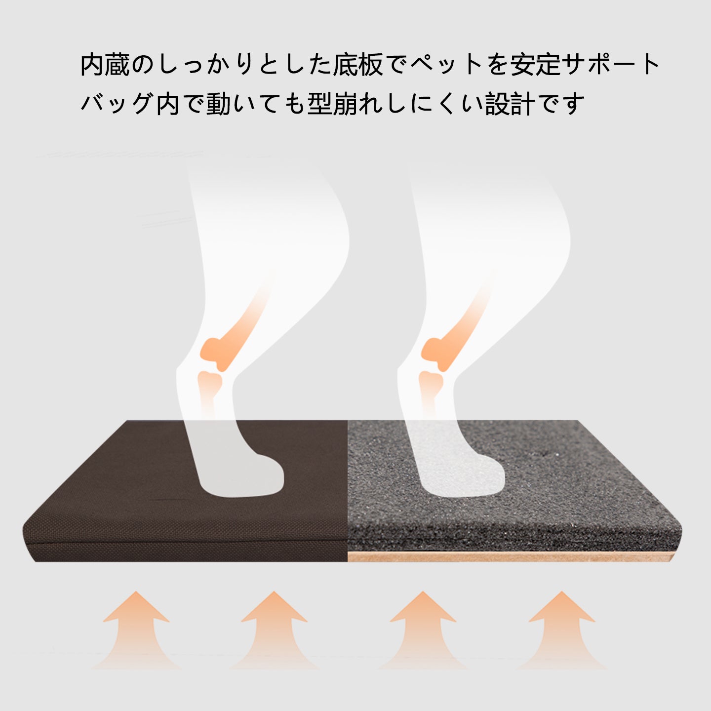 猫用リュックキャリー｜広々立体設計・安定サポート