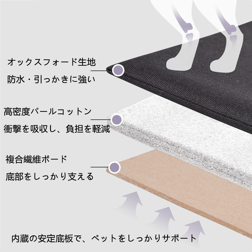 ペット用フロントキャリーバッグ｜猫・小型犬対応 2WAY仕様