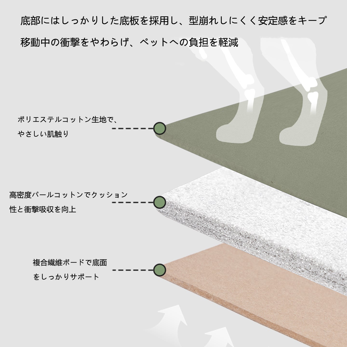 ペット用ショルダーキャリーバッグ｜軽量設計・小型犬猫対応